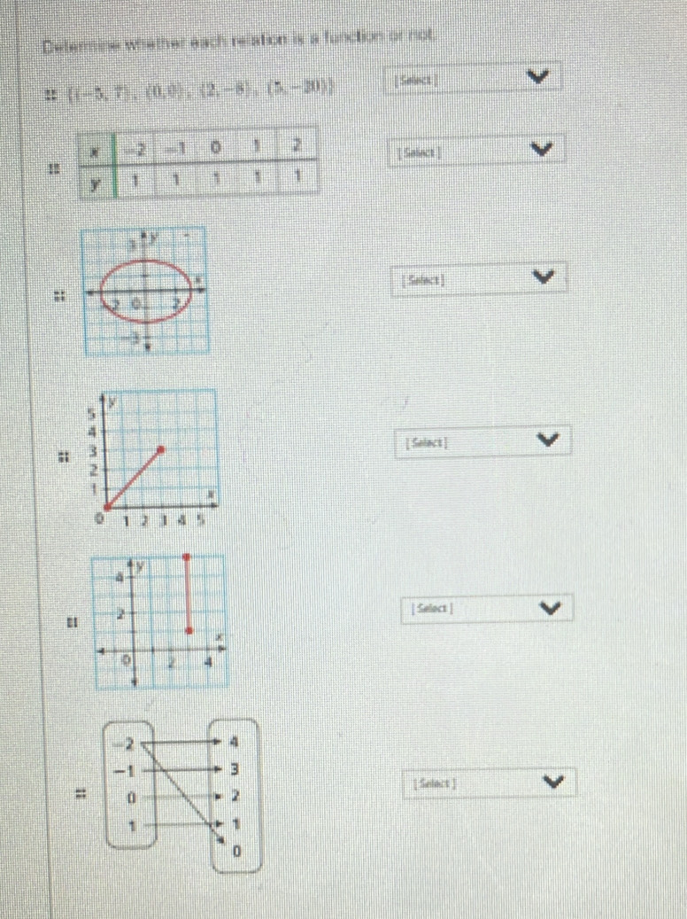 Determine whether each relation is a function or not, 
!  (-5,7),(0,0),(2,-8),(5,-30) [ Solect ] 
[ Solect ] 
[ Select ] 
;; 
; 
[ Select ] 
| Seloct | 
=; 
[ Selact ]