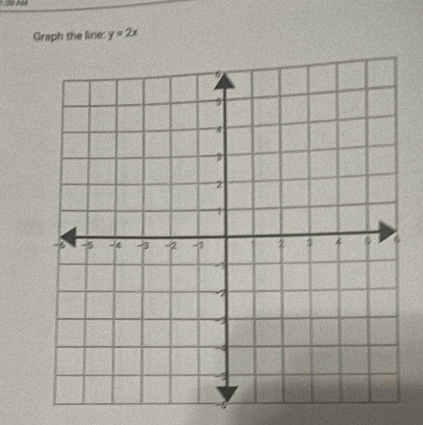 Graph the line: y=2x