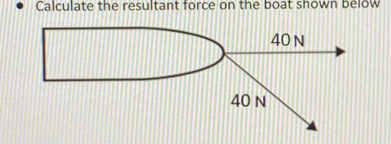Solved: Calculate the resultant force on the boat shown below [Physics]