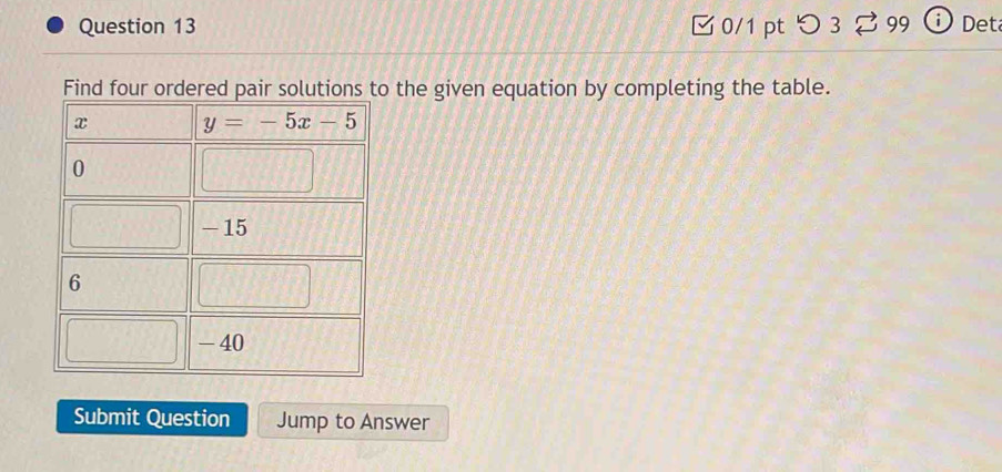 つ 3 99 i Det
Find four ordered pair solutions to the given equation by completing the table.
Submit Question Jump to Answer