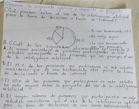 Oboeva la siguiente grafica y responde to preganta
CQue pienoos sobre d use de to inteligeneto aificial
paro to toma de decisiones a lroses de internet?
,io ane hereomiento vtil
, He exlay segate
. Es ono herromienta
8. CCual de las, siguientes airmac res ne, prcoree
correcta?
A. E1 menor porcendai de personos particleandes o eate
estudto corresporite a las personas gue les preacuea dud
de la inteligencia arlificiat.
B. EI 33 1. de las personas goe particiegron on eske estudio
consideran goe es ana heriomients itil para la toma
de decisiones a traves de internet
CEI 5S y. de las personas goe earliciporon en cate extudio
ng eoto, seguro cobre la eregonto del use de la inteligencia
artificial.
D: EC mayor nomero de personos goe, porticiparon en este
estudio consideran gue d uso de la inteligeneca atifica
para la tomo de deciscones es and boena h frromiento.