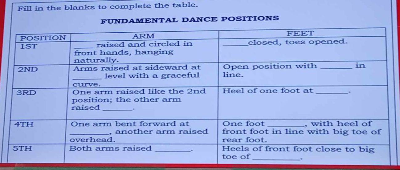 Fill in the blanks to complete the table. 
FUNDAMENTAL DANCE POSITIONS