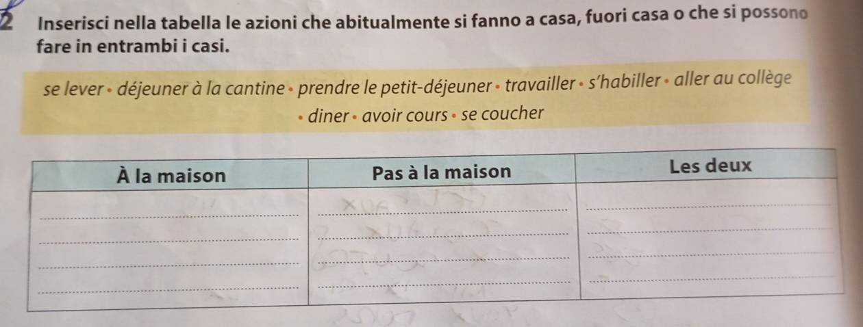 Inserisci nella tabella le azioni che abitualmente si fanno a casa, fuori casa o che si possono 
fare in entrambi i casi. 
se lever « déjeuner à la cantine - prendre le petit-déjeuner - travailler - s’habiller » aller au collège 
diner • avoir cours » se coucher