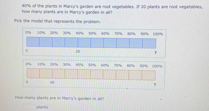 40% of the plants in Marcy's garden are root vegetables. If 20 plants are root vegetables, 
how many plants are in Marcy's garden in all? 
Pick the model that represents the problem.
0% 10% 20% 30% 40% 50% 60% 70% 80% 90% 100%
0
20
?
0% 10% 20% 30% 40% 50% 60% 70% 80% 90% 100%
0 40
? 
How many plants are in Marcy's garden in all? 
plants