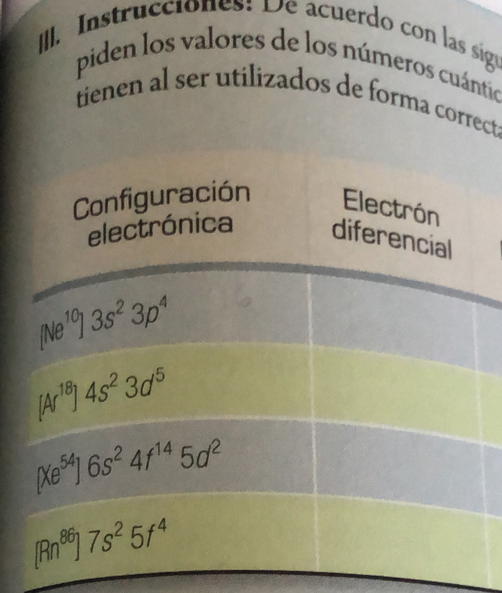 Instrucciones: De acuerdo con las sigó 
piden los valores de los números cuántio 
tienen al ser utilizados de forma correcta 
Configuración 
Electrón 
electrónica 
diferencial
[Ne^(10)]3s^23p^4
[Ar^(18)]4s^23d^5
[Xe^(54)]6s^24f^(14)5d^2
[Rn^(86)]7s^25f^4