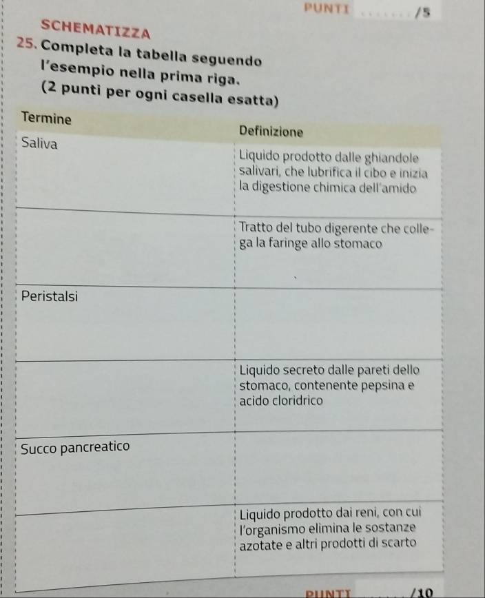 PUNTI _/ 5 
SCHEMATIZZA 
25. Completa la tabella seguendo 
l'esempio nella prima riga. 
(2 punti per ogni case 
T 
S 
P 
S 
/10