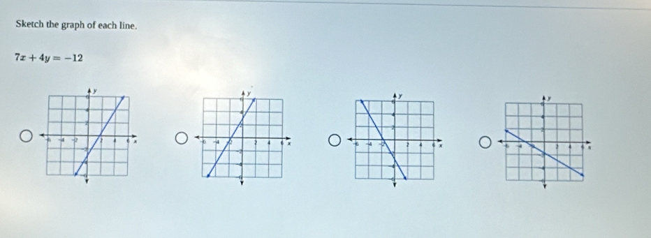 Sketch the graph of each line.
7x+4y=-12