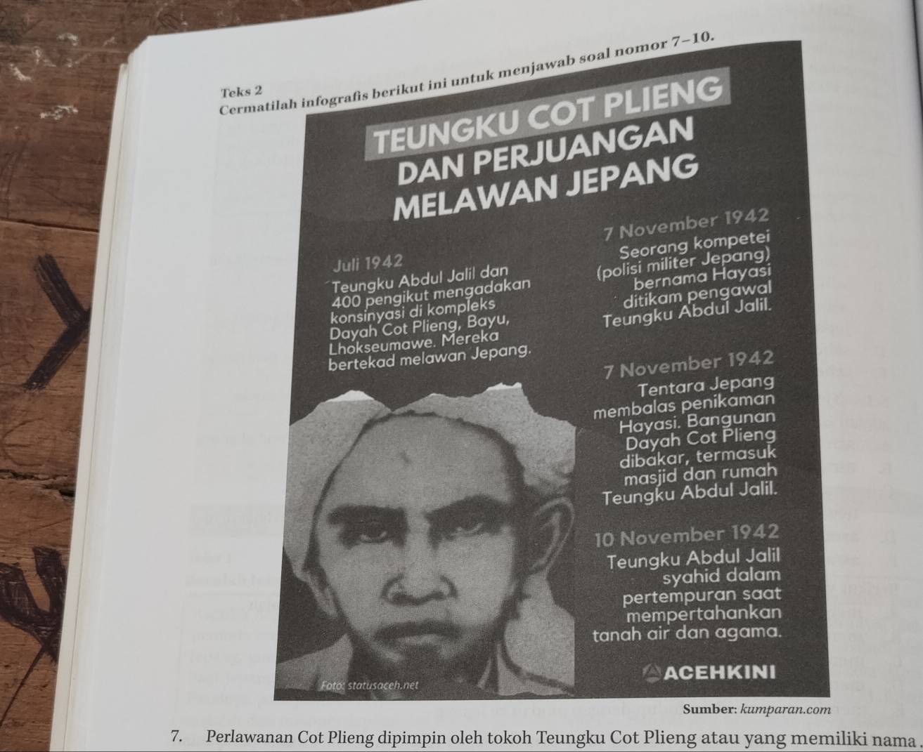 Cermatilah infografis berikut ini untuk menjawab soal nomor 7-10. 
Teks 2 
7. Perlawanan Cot Plieng dipimpin oleh tokoh Teungku Cot Plieng atau yang memiliki nama