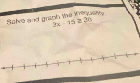 Solve and graph the inequality
3x-15≥ 30