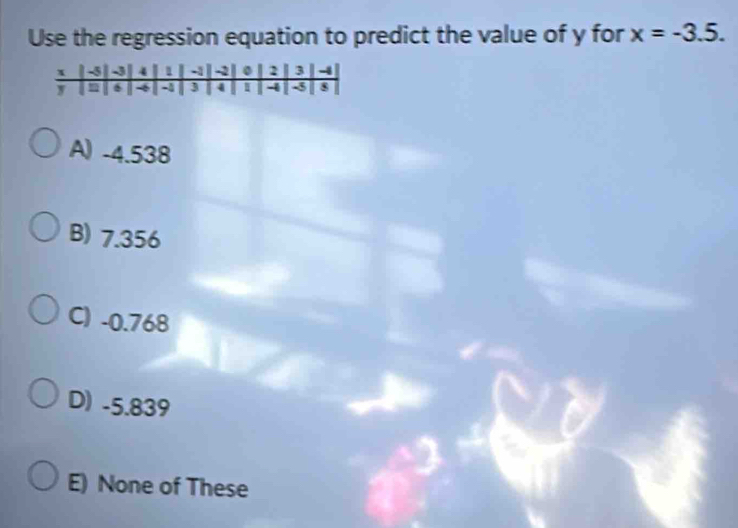 Use the regression equation to predict the value of y for x=-3.5.
A) -4.538
B) 7.356
C) -0.768
D) -5.839
E) None of These