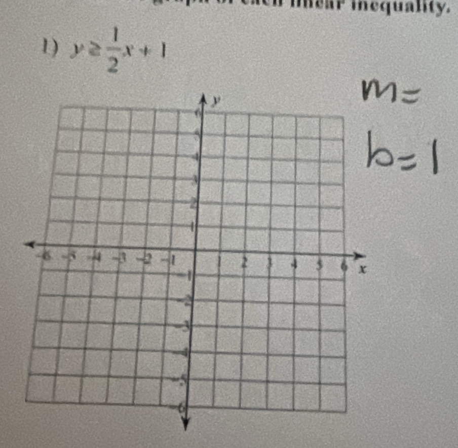 ear inequality. 
1) y≥  1/2 x+1