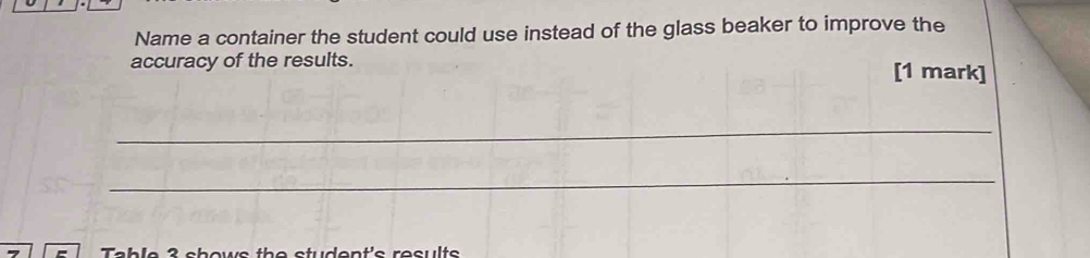 Name a container the student could use instead of the glass beaker to improve the 
accuracy of the results. [1 mark] 
_ 
_ 
Table 3 shows the student's results