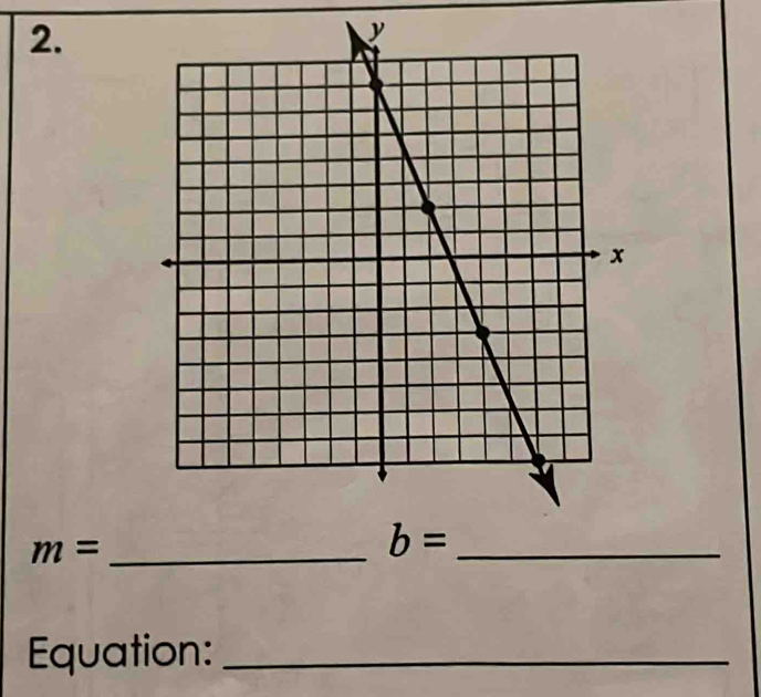 m= _
b= _ 
Equation:_