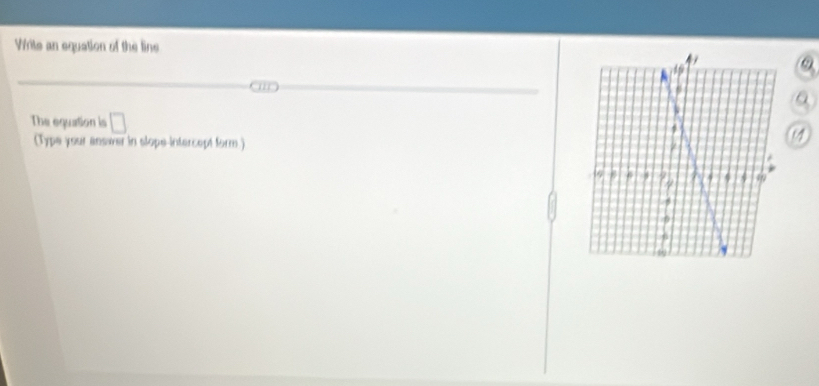 Write an equation of the line 
The equation is □ 
(Type your ansaver in slope intercept form )