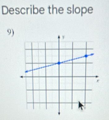 Describe the slope 
9)