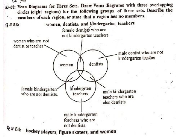 Solved: yes 53-58: Venn Diagrams for Three Sets. Draw Venn diagrams ...