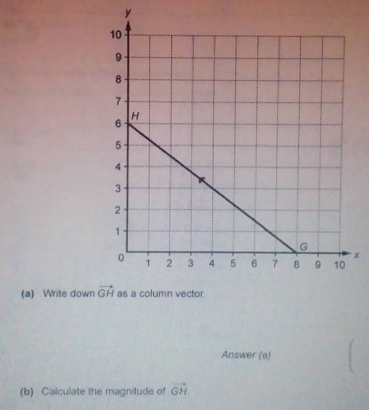 ×
(a) Write down 
Answer (a)
(b) Calculate the magnitude of vector GH.