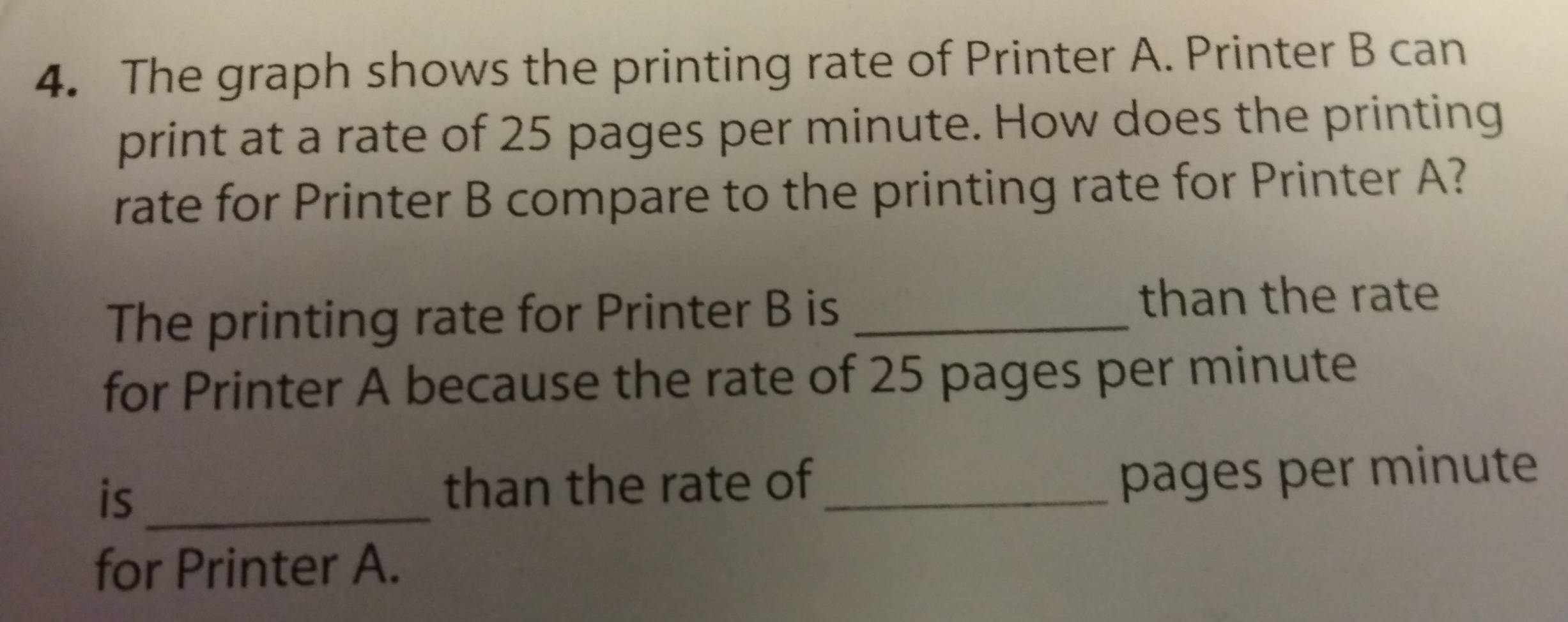 Solved: The graph shows the printing rate of Printer A. Printer B can ...