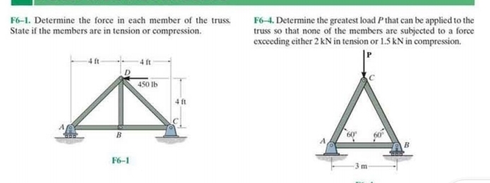 F6-1. Determine the force in each member of the truss. F6-4. Determine the greatest load P that can be applied to the
State if the members are in tension or compression. truss so that none of the members are subjected to a force
exceeding either 2 kN in tension or 1.5 kN in compression.