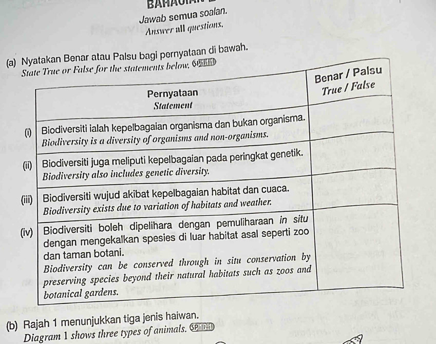 Jawab semua soalan. 
Answer all questions. 
(aar atau Palsu bagi pernyataan di bawah. 
(b) Rajah 1 menunjukkan tiga jenis haiwan. 
Diagram 1 shows three types of animals. C