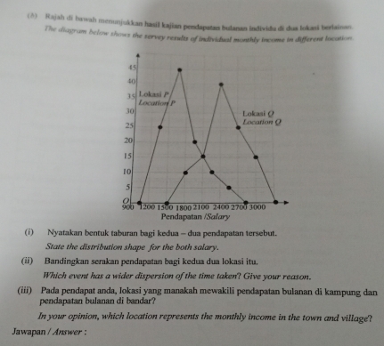 (5) Rajah di bawah menunjukkan hasil kajian pendapatan bulanan indiviðu di dus lokasi berlainan. 
The diagram below shows the servey results of individual monthly income in different location.
45
40
35 Lokasi P
Location P
30 Lokasi @
25
Location Q
20
15
10
5
1200 1500 1800 2100 2400 2700 3000
Pendapatan /Salary 
(i) Nyatakan bentuk taburan bagi kedua - dua pendapatan tersebut. 
State the distribution shape for the both salary. 
(ii) Bandingkan serakan pendapatan bagi kedua dua lokasi itu. 
Which event has a wider dispersion of the time taken? Give your reason. 
(iii) Pada pendapat anda, Jokasi yang manakah mewakili pendapatan bulanan di kampung dan 
pendapatan bulanan di bandar? 
In your opinion, which location represents the monthly income in the town and village? 
Jawapan / Answer :