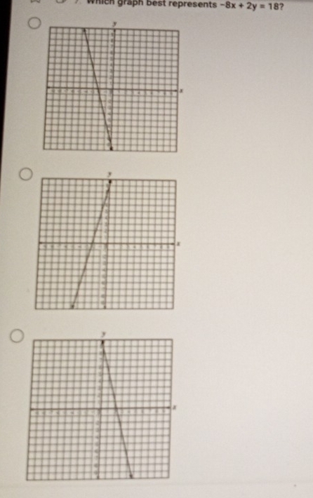 which graph best represents -8x+2y=18 ?