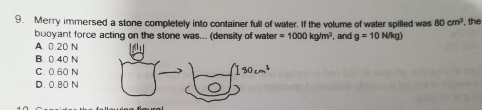 Merry immersed a stone completely into container full of water. If the volume of water spilled was 80cm^3 , the
buoyant force acting on the stone was... (density of water =1000kg/m^3 , and g=10N/kg)
A. 0.20 N
B. 0.40 N
C. 0.60 N
D. 0.80 N