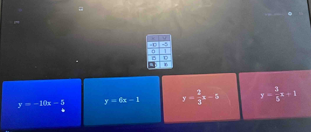 y=-10x-5
y=6x-1
y= 2/3 x-5
y= 3/5 x+1