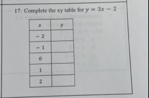 Complete the xy table for y=3x-2