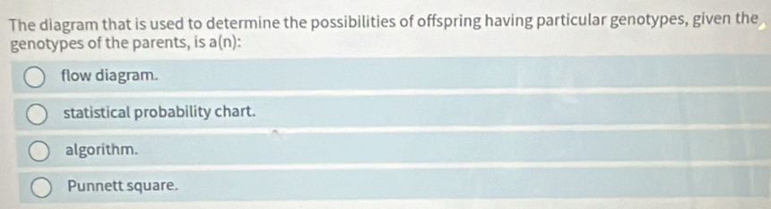 The diagram that is used to determine the possibilities of offspring having particular genotypes, given the
genotypes of the parents, is a(n)
flow diagram.
statistical probability chart.
algorithm.
Punnett square.