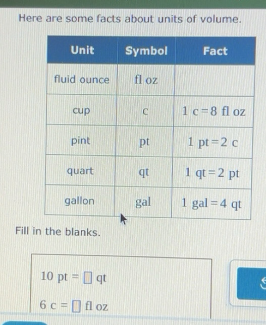 Solved: Here are some facts about units of volume. Unit Symbol Fact ...