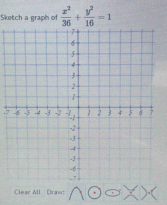 Sketch a graph of  x^2/36 + y^2/16 =1
-7
Clear All Draw: