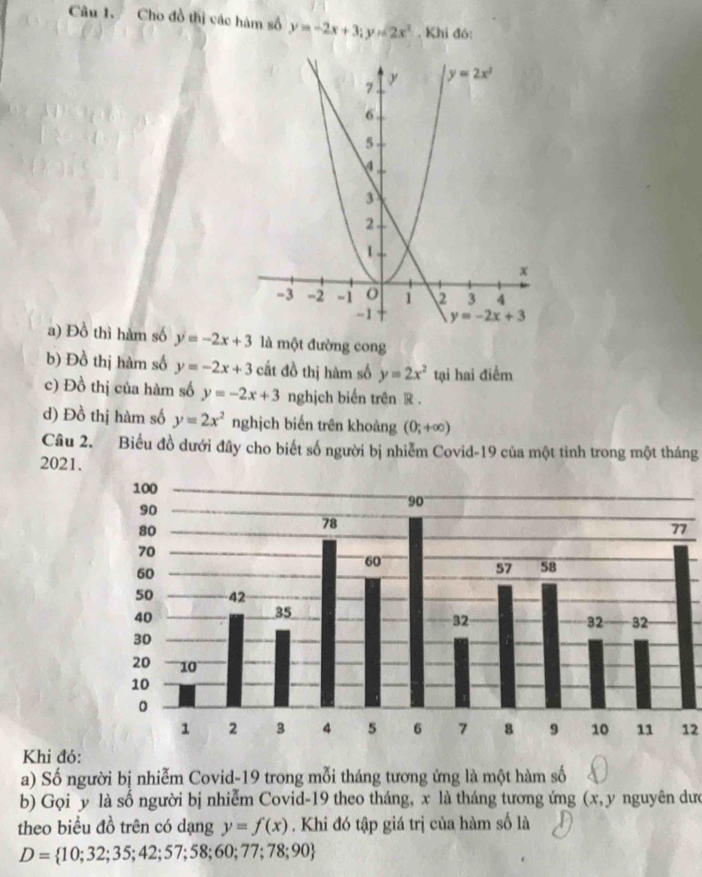 Cho đồ thị các hàm số y=-2x+3;y-2x^2. Khi đó:
a) Đồ thì hàm số y=-2x+3 là một đường cong
b) Đồ thị hàm số y=-2x+3 cắt đồ thị hàm số y=2x^2 tại hai điểm
c) Đồ thị của hàm số y=-2x+3 nghjch biến trên R .
d) Đồ thị hàm số y=2x^2 nghịch biến trên khoảng (0;+∈fty )
Câu 2. Biểu đồ dưới đây cho biết số người bị nhiễm Covid-19 của một tinh trong một tháng
2021.
12
Khi đó:
a) Số người bị nhiễm Covid-19 trong mỗi tháng tương ứng là một hàm số
b) Gọi y là số người bị nhiễm Covid-19 theo tháng, x là tháng tương ứng (x, y nguyên dưc
theo biểu đồ trên có dạng y=f(x). Khi đó tập giá trị của hàm số là
D= 10;32;35;42;57;58;60;77;78;90