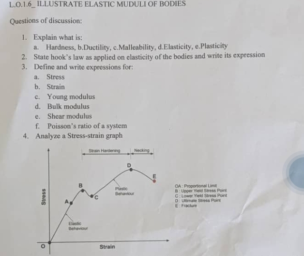 L,O.1.6_ ILLUSTRATE ELASTIC MUDULI OF BODIES 
Questions of discussion: 
1. Explain what is: 
a. Hardness, b.Ductility, c.Malleability, d.Elasticity, e.Plasticity 
2. State hook’s law as applied on elasticity of the bodies and write its expression 
3. Define and write expressions for: 
a. Stress 
b. Strain 
c. Young modulus 
d. Bulk modulus 
e. Shear modulus 
f. Poisson’s ratio of a system 
4. Analyze a Stress-strain graph 
Strain Hardening Necking 
D 
E 
B Plastic 
OA : Proportional Limit 
B : Upper Yield Stress Point 
C : Lower 'Yield Stress Point 
2 A 
C Behaviour 
D : Ultimate Stress Point 
E : Fracture 
Behaviour Elastic 
0 Strain