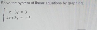 Solve the system of linear equations by graphing.
beginarrayl x-3y=3 4x+3y=-3endarray.