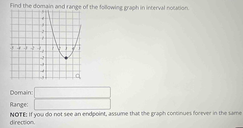 Find the domain and range of the following graph in interval notation. 
Domain: □ 
Range: □ 
NOTE: If you do not see an endpoint, assume that the graph continues forever in the same 
direction.