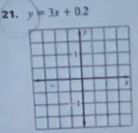 y=3x+0.2