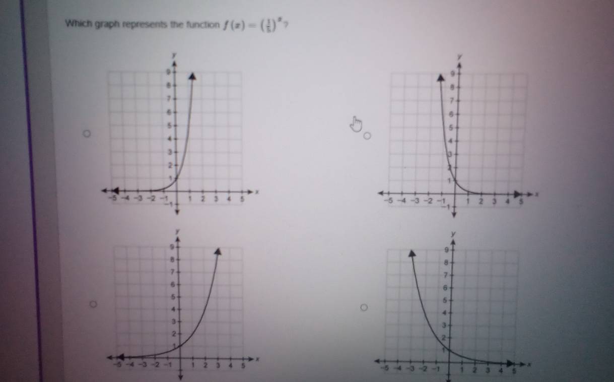 Which graph represents the function f(x)=( 1/5 )^x 7