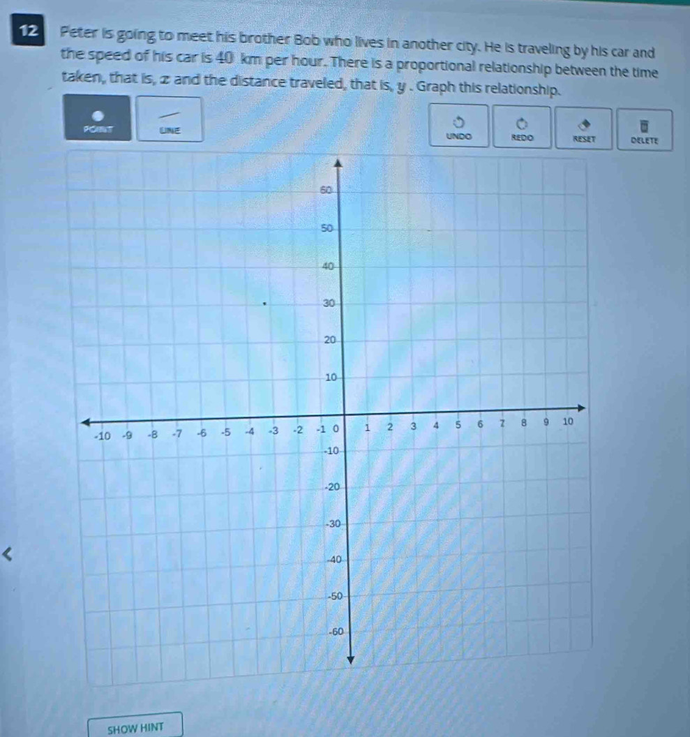 Peter is going to meet his brother Bob who lives in another city. He is traveling by his car and 
the speed of his car is 40 km per hour. There is a proportional relationship between the time 
taken, that is, z and the distance traveled, that is, y. Graph this relationship. 
PORT UNE UNDO REDO DELETE 
SHOW HINT