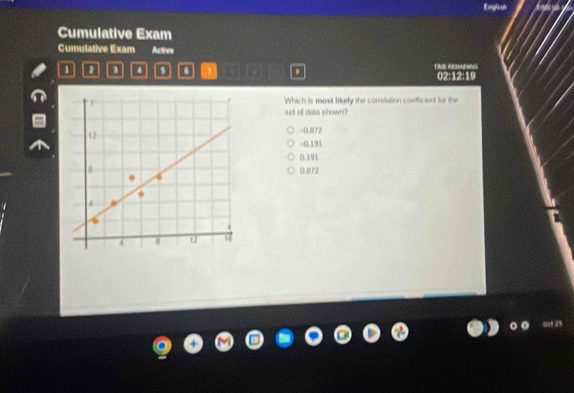 Englsh
Cumulative Exam
Cumulative Exam Active
1 2 a s o , Tile eadáre
02:12:19
Which is most likely the correlation coefficient for the
set of data shown?
-0.1172
-0.191
0.191
0.872