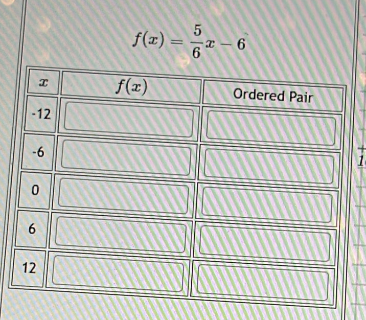 f(x)= 5/6 x-6