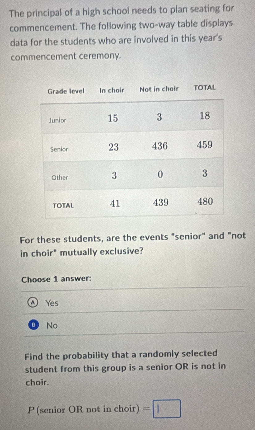 The principal of a high school needs to plan seating for
commencement. The following two-way table displays
data for the students who are involved in this year's
commencement ceremony.
For these students, are the events "senior" and "not
in choir" mutually exclusive?
Choose 1 answer:
A Yes
D No
Find the probability that a randomly selected
student from this group is a senior OR is not in
choir.
P(senior OR not in choir) =□