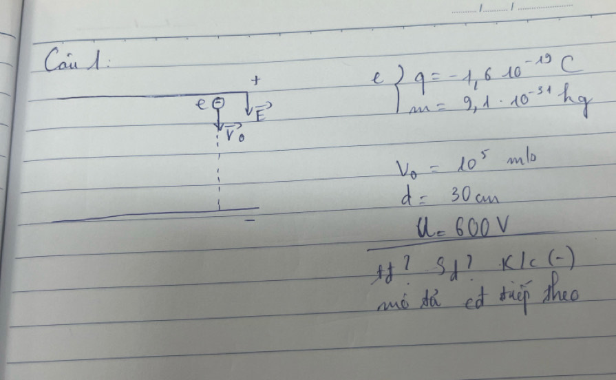 a: 

e beginarrayl q=-1,6l20^(-13)C m=9,1· 10^(-31)kgendarray.
e vector E
v_0=10^5m/s
d=30cm
u=600V
+f 1sd! k/c(-)
mò dǎ ed huú dhao