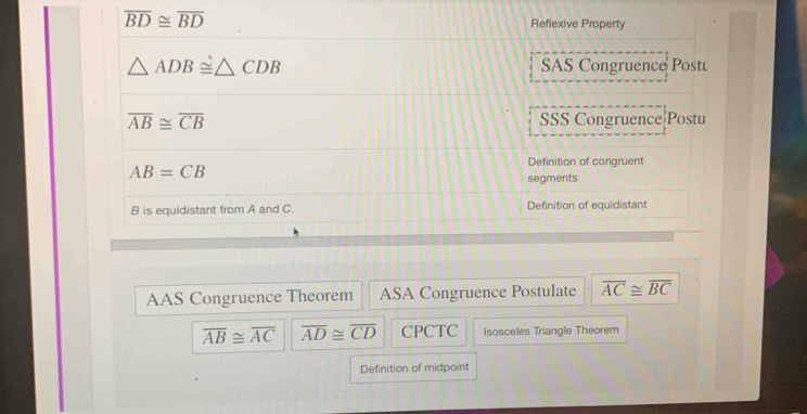 overline BD≌ overline BD Reflexive Property
△ ADB≌ △ CDB SAS Congruence Posté
overline AB≌ overline CB SSS CongruencePostu
AB=CB
Definition of congruent
segments
B is equidistant from A and C. Definition of equidistant
AAS Congruence Theorem ASA Congruence Postulate overline AC≌ overline BC
overline AB≌ overline AC overline AD≌ overline CD CPCTC Isosceles Triangle Theorem
Definition of midpoint