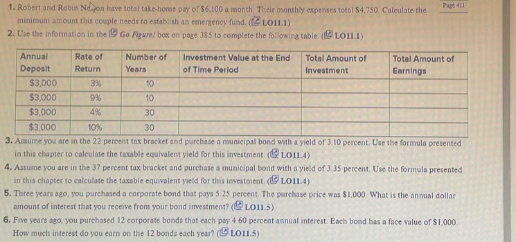 Robert and Robin Ne on have total take-home pay of $6,100 a month. Their monthly expenses total $4,750. Calculate the Page 411 
minimum amount this couple needs to establish an emergency fund. ( LO11.1) 
2. Use the information in the ⑭ Gø Figure! box on page 385 to complete the following table. (⑭ LO11.1) 
ssume you are in the 22 percent tax bracket and purchase a municipal bond with a yield of 3.10 percent. Use the formula presented 
in this chapter to calculate the taxable equivalent yield for this investment. (⑭LO11.4) 
4. Assume you are in the 37 percent tax bracket and purchase a municipal bond with a yield of 3.35 percent. Use the formula presented 
in this chapter to calculate the taxable equivalent yield for this investment. (⑭ LO11.4) 
5. Three years ago, you purchased a corporate bond that pays 5.25 percent. The purchase price was $1,000. What is the annual dollar 
amount of interest that you receive from your bond investment? (⑭LO11.5) 
6. Five years ago, you purchased 12 corporate bonds that each pay 4.60 percent annual interest. Each bond has a face value of $1,000. 
How much interest do you earn on the 12 bonds each year? (⑭LO11.5)