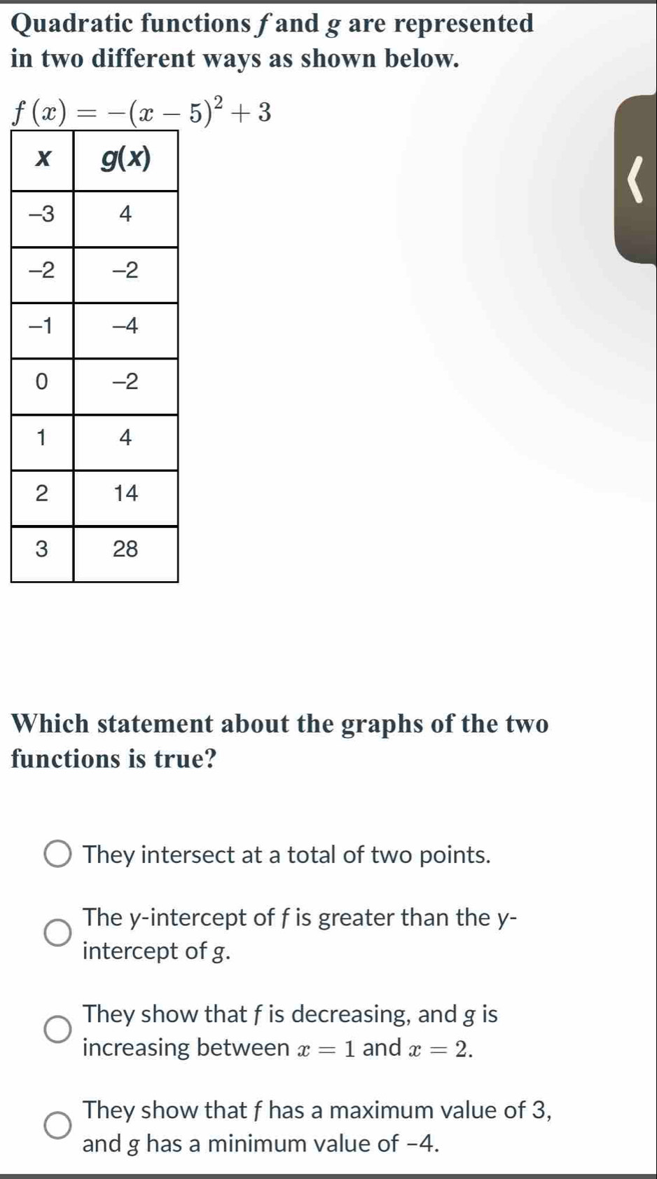 Quadratic functions f and g are represented
in two different ways as shown below.
f(x)=-(x-5)^2+3
Which statement about the graphs of the two
functions is true?
They intersect at a total of two points.
The y-intercept of f is greater than the y-
intercept of g.
They show that f is decreasing, and g is
increasing between x=1 and x=2.
They show that f has a maximum value of 3,
and g has a minimum value of -4.