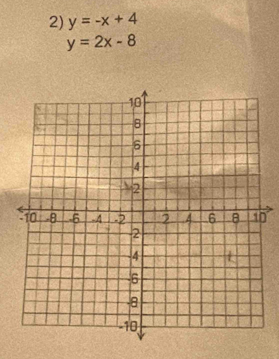 y=-x+4
y=2x-8