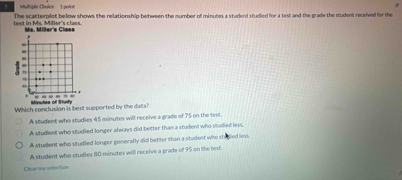 The scatterplot below shows the relationship between the number of minutes a student studied for a test and the grade the student received for the
test in Ms. Miller's class.
Ms. Miller's Class
Which conclusion is best supported by the data?
A student who studies 45 minutes will receive a grade of 75 on the test.
A student who studied longer always did better than a student who studied less.
A student who studied longer generally did better than a student who studied less.
A student who studies 80 minutes will receive a grade of 95 on the test.
Clear my selection