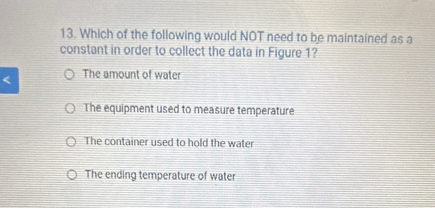 Which of the following would NOT need to be maintained as a
constant in order to collect the data in Figure 1?
The amount of water
The equipment used to measure temperature
The container used to hold the water
The ending temperature of water