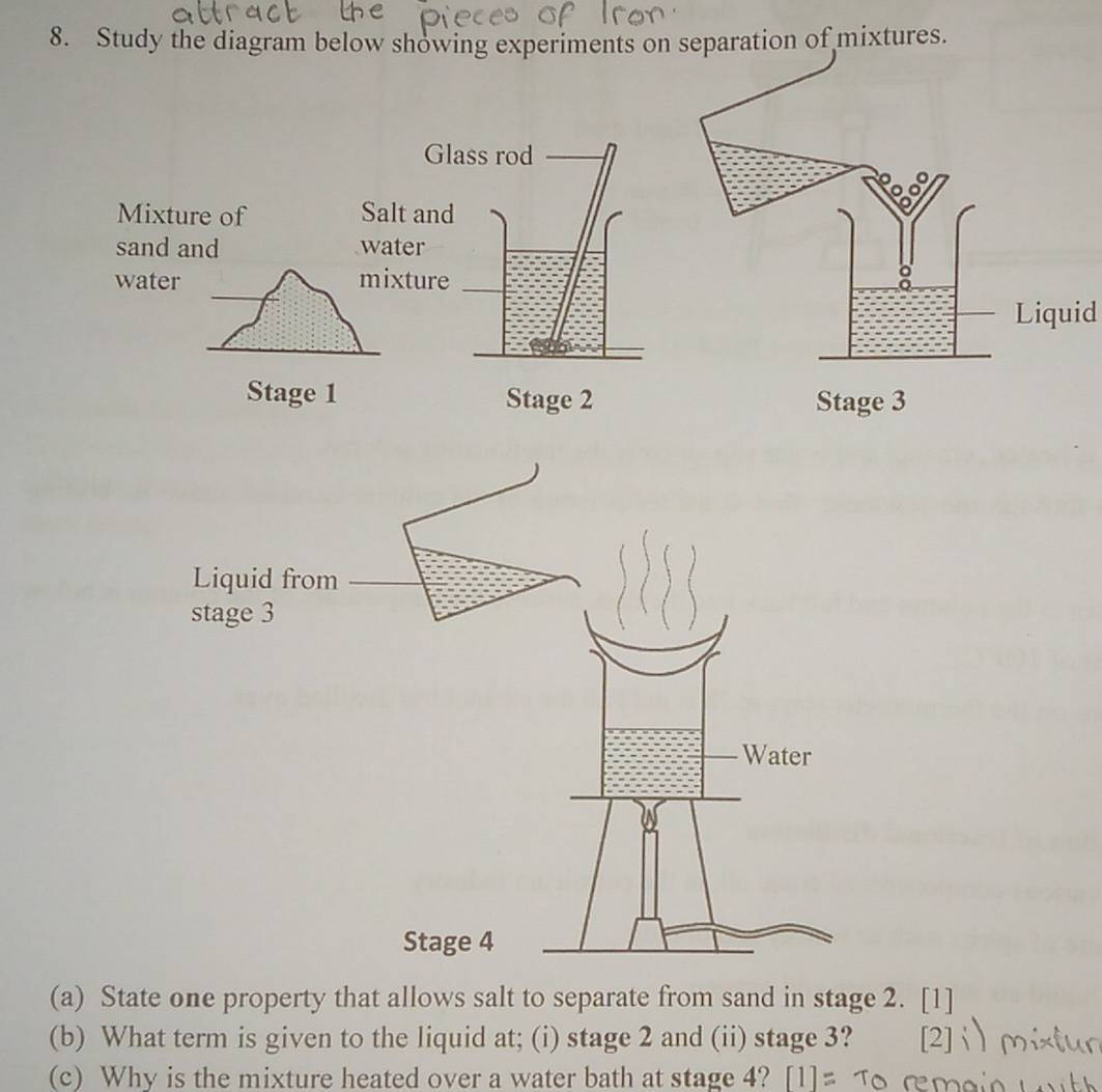 Study the diagram below showing experiments on separation of mixtures. 
Glass rod 
Mixture of Salt and 
sand and water 
water mixture 
Liquid 
Stage 1 Stage 2 
(a) State one property that allows salt to separate from sand in stage 2. [1] 
(b) What term is given to the liquid at; (i) stage 2 and (ii) stage 3? 
(c) Why is the mixture heated over a water bath at stage 4? [1]= to